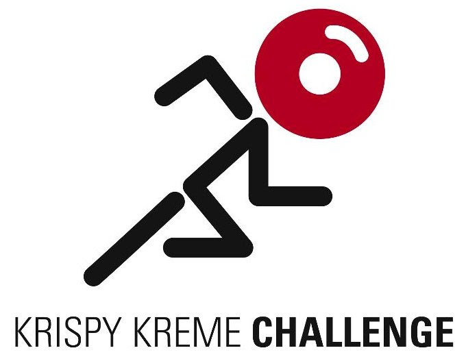 Krispy Kreme Challenge
